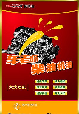 潤滑油海報