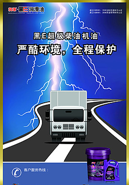 潤滑油海報