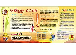 矢量安全生產(chǎn)模板圖片