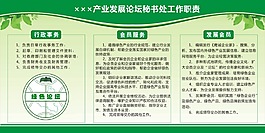 產業發展論壇職責