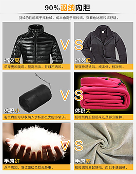 戶外背景服裝沖鋒衣褲淘寶廣告促銷優(yōu)惠