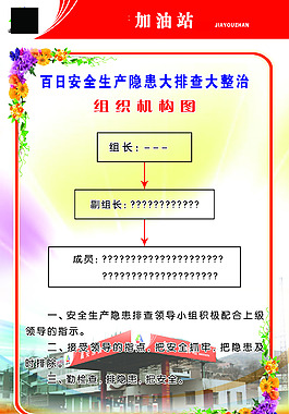 加油站制度