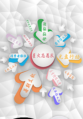 評優(yōu)展示首頁