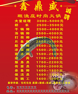 饭店招聘素材