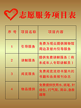 志愿者服務項目表