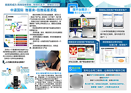 微信软件宣传单页手册
