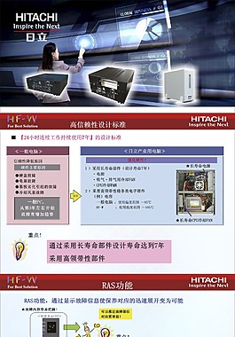 日立標(biāo)志企業(yè)海報(bào)藍(lán)色海報(bào)科技卡通人物