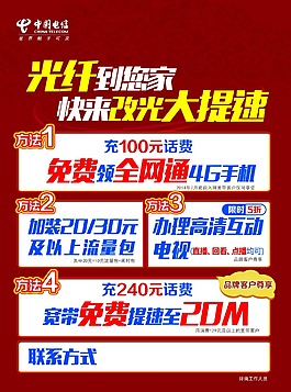 電信光纖大提速