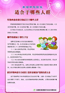 計生展板
