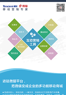 電子產(chǎn)品