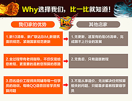 產(chǎn)品pk圖