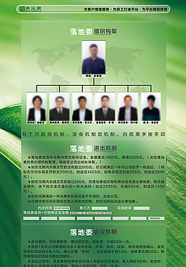 落地委組織框展示圖