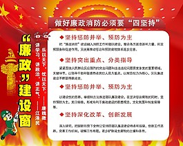 消防展板