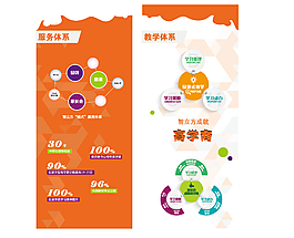 啟發式教學