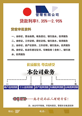 投资金融理财
