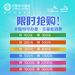 中國移動通信