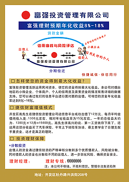 金融理财投资管理