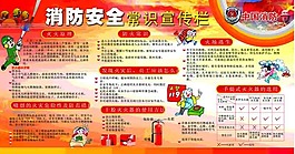 消防安全知識宣傳欄
