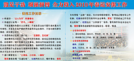 乘警隊春運廣告設計