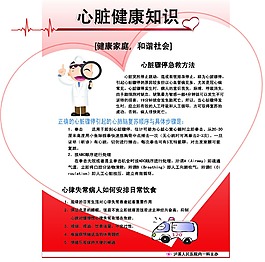 心臟健康知識