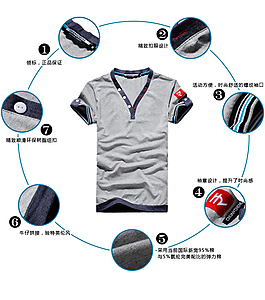 衣服