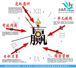 企業(yè)文化