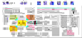 團(tuán)隊(duì)建設(shè)指南