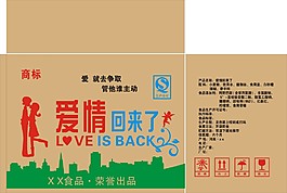 食品包裝 愛情回來了