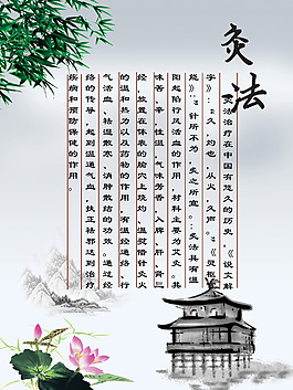 針灸高清psd下載圖
