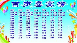 百岁喜宴榜