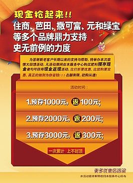 化肥海報背面