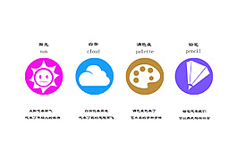 展示元素