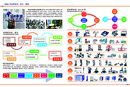 企業(yè)宣傳頁(yè)P(yáng)SD源文件