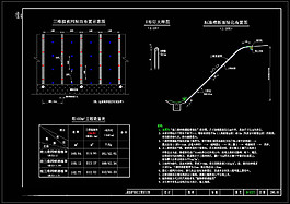路基边坡绿化防护