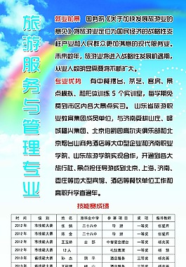 蓝色清新展架