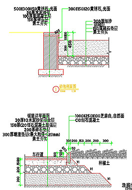 砂池邊,路緣cad大樣圖