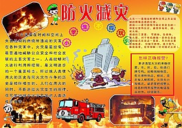 防火减灾小报