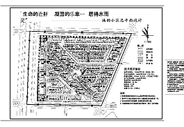 小區(qū)總面積圖