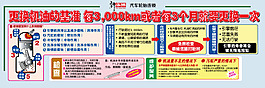 更換機油