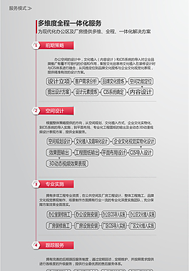 裝修公司網(wǎng)頁(yè)設(shè)計(jì)