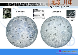 學校教育展板