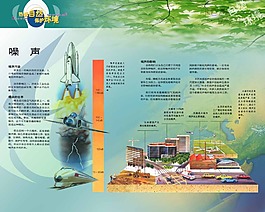 學校教育展板