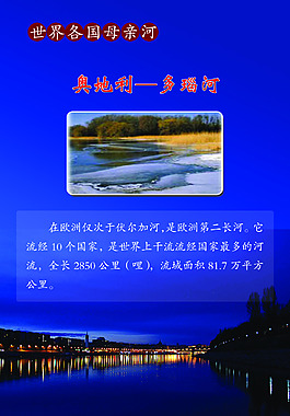 世界各國母親河奧地利多瑙河