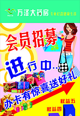 醫藥大藥房