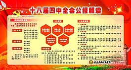 十八屆四中全會公報解讀