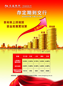 存定期到交行