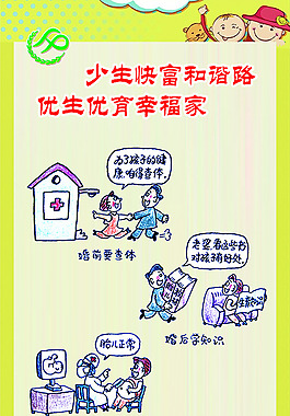 計生漫畫少生快富和諧路
