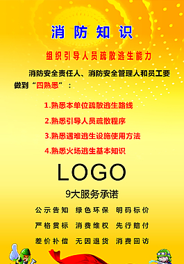 消防知識