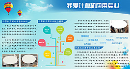 學校計算機應用技術專業展板