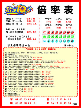 快樂(lè)十分倍率表